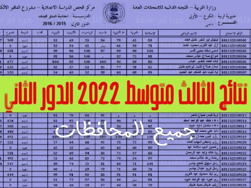 نتائج الثالث متوسط الدور الثاني 2022