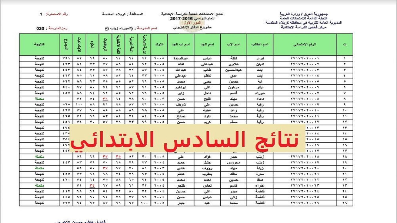 here الاستعلام عن السادس ابتدائي نتيجة دور ثاني 2022 بالاسم كل محافظات العراق