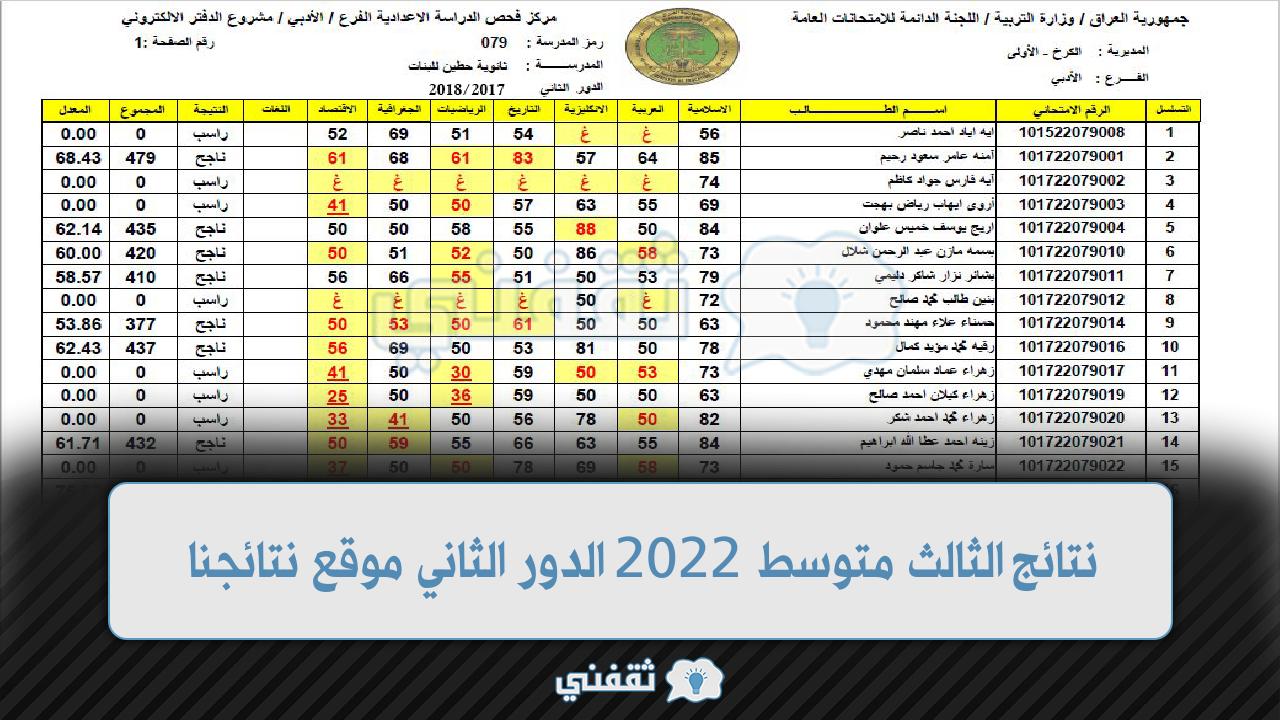 نتائج الثالث متوسط 2022 الدور الثاني موقع نتائجنا