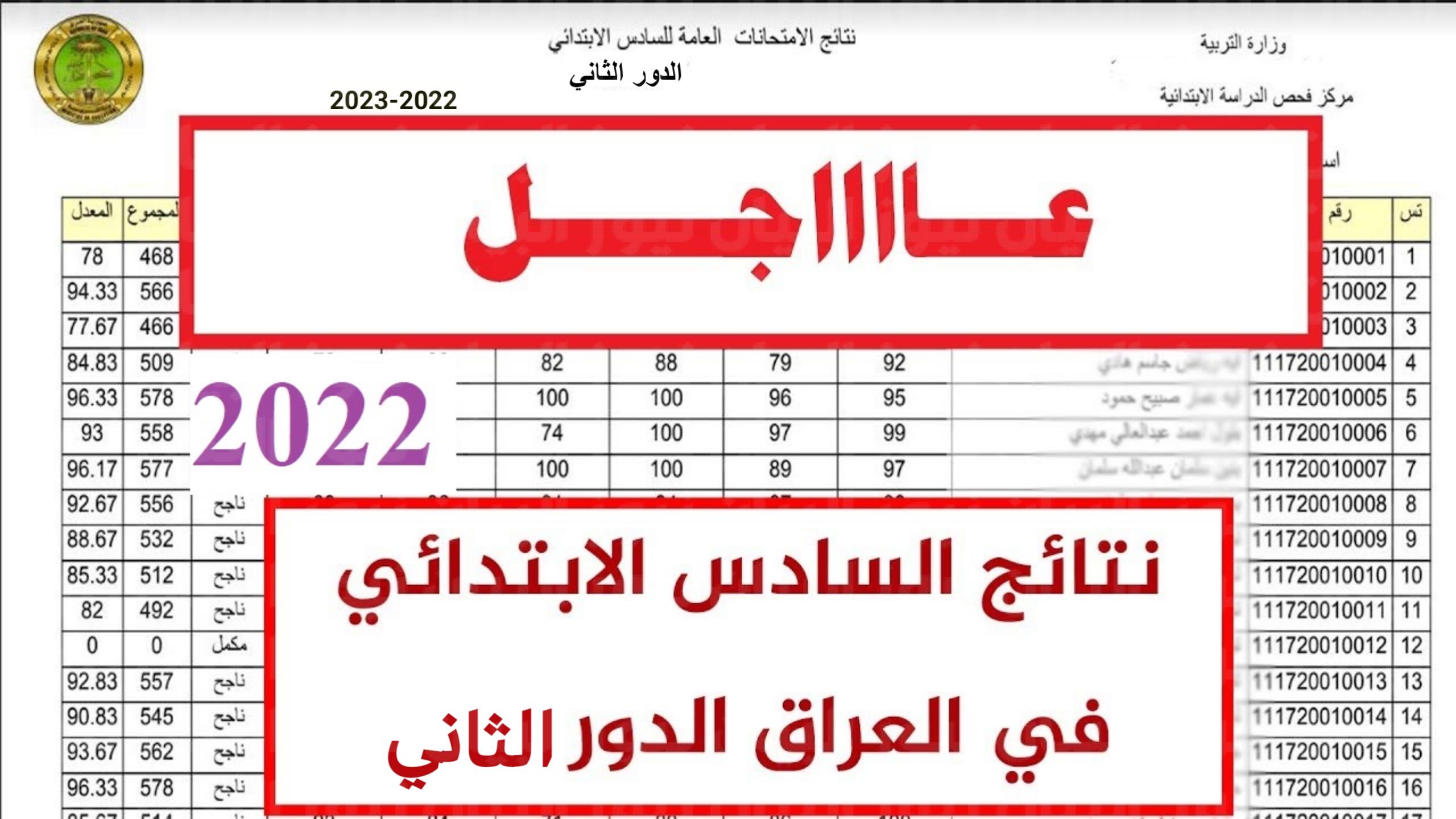 نتائج السادس الابتدائي 2022 العراق