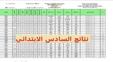 نتائج السادس الابتدائي 2023