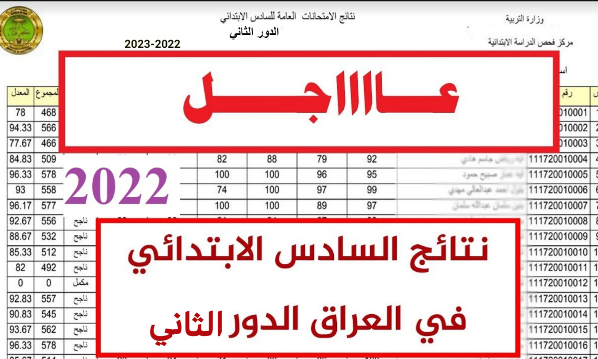 نتائج السادس الابتدائي الدور الثاني 2022 عبر موقع نتائجنا وزارة التربية العراقية