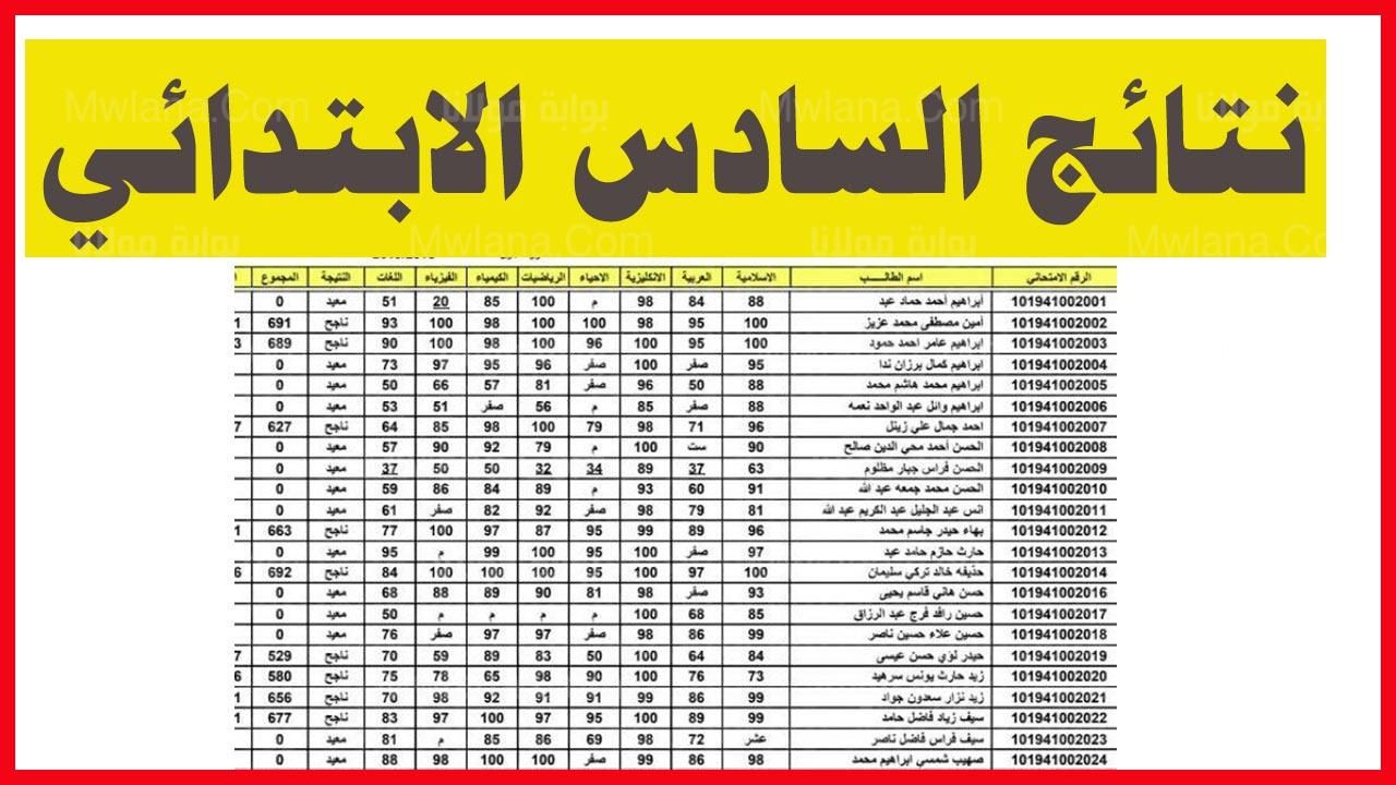 نتائج السادس الابتدائي الدور الثاني في العراق