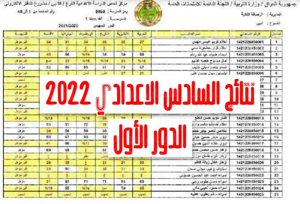 نتائج إعتراضات السادس الاعدادي 2022 دور أول موقع وزارة التربية العراقية