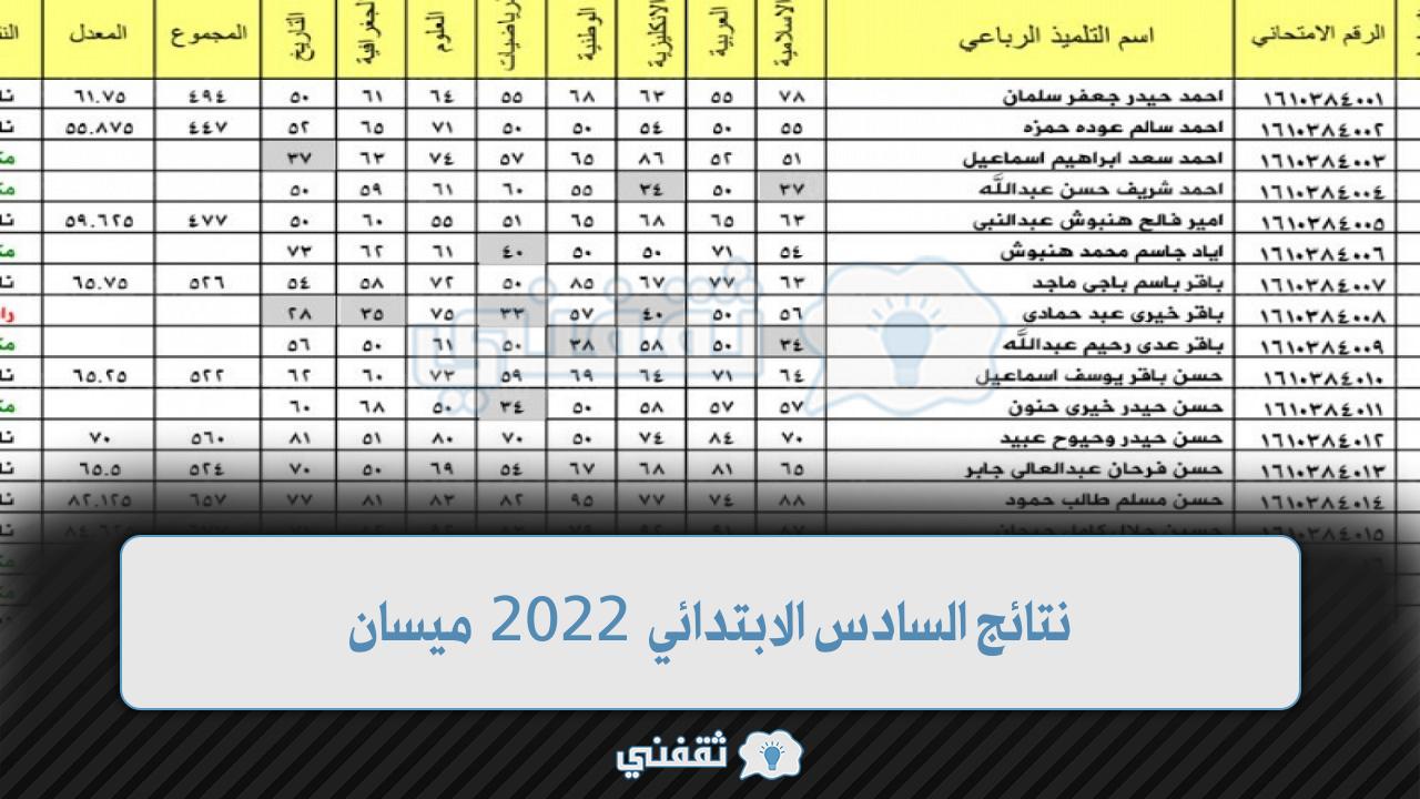 نتائج السادس الابتدائي 2022 ميسان