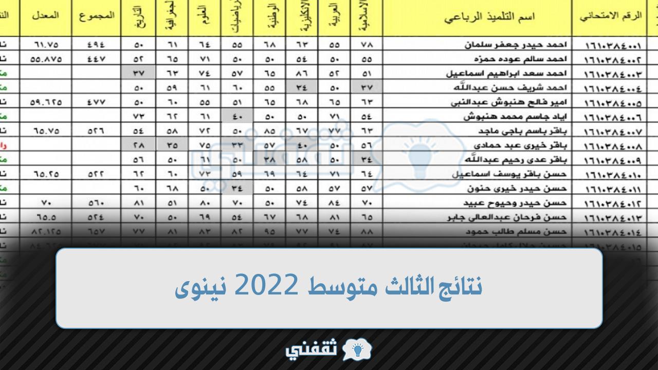 نتائج الثالث متوسط 2022 نينوى