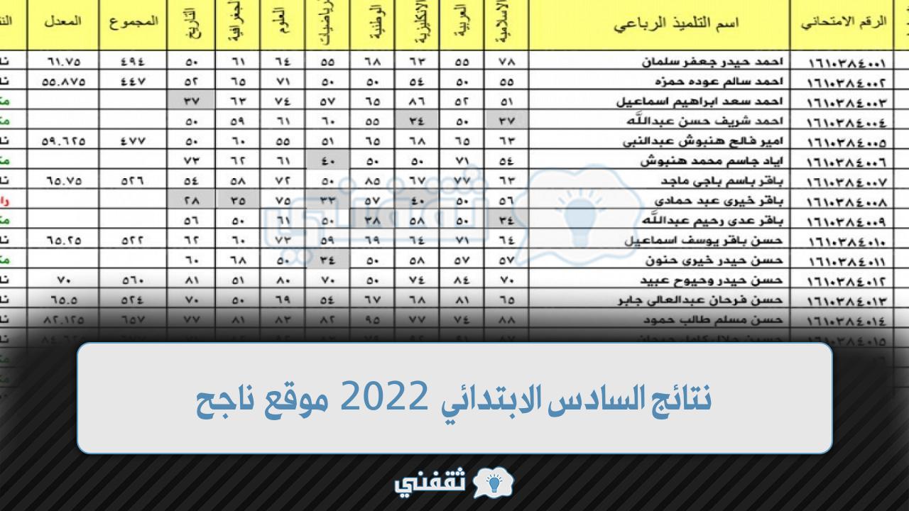 نتائج السادس الابتدائي 2022 موقع ناجح