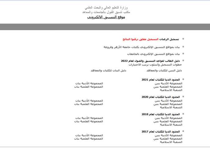 نتيجة تنسيق الدبلومات الفنية 2022 اليوم على موقع التنسيق الالكتروني tansik.digital.gov.eg