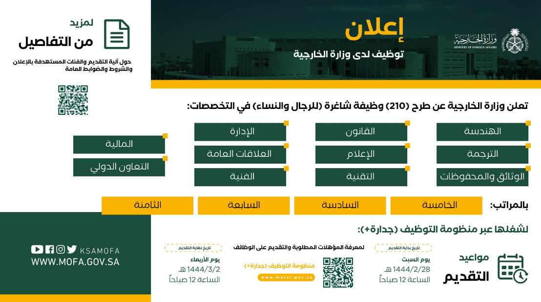 وظائف وزارة الخارجية 1444