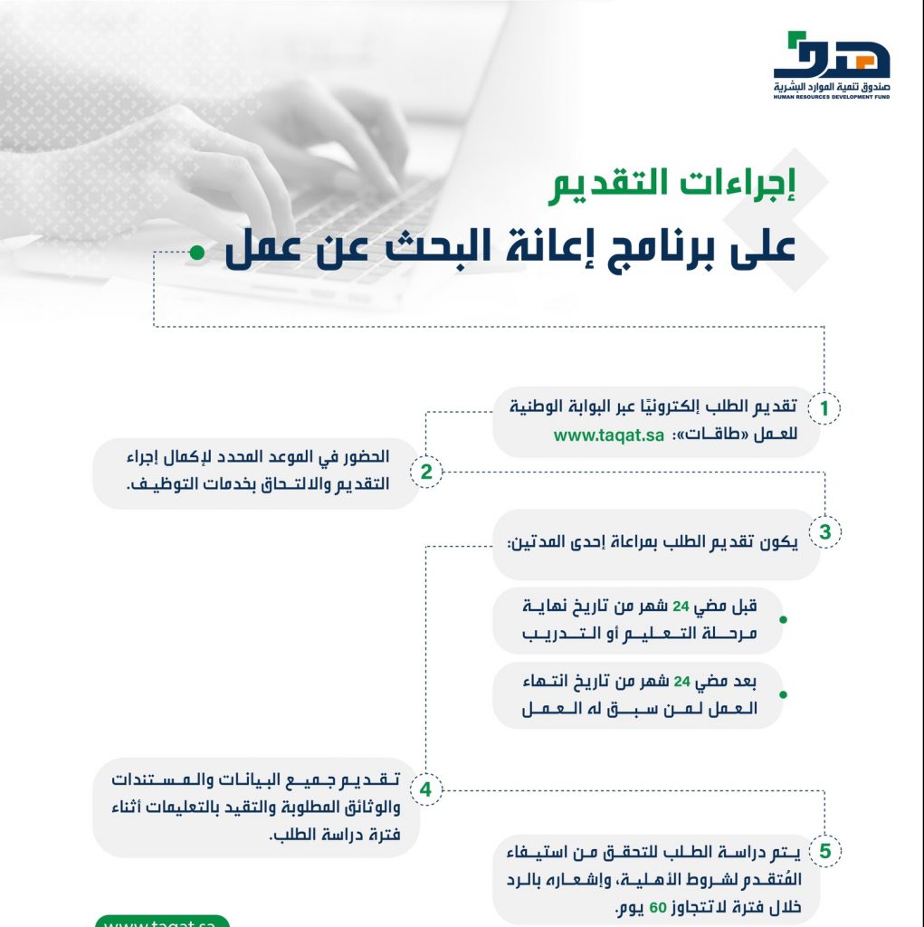 زه څنګه د نوي هڅونې لپاره راجستر کړم؟