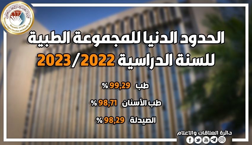 لحدود الدنيا للقبول المركزي في المجموعة الطبية - بالرقم الامتحاني تحميل نتائج القبول المركزي 2022/2023 للجامعات العراقية جميع القنوات لجميع الطلاب (الإحيائي، التطبيقي، الأدبي، الفنون) - ثقفني