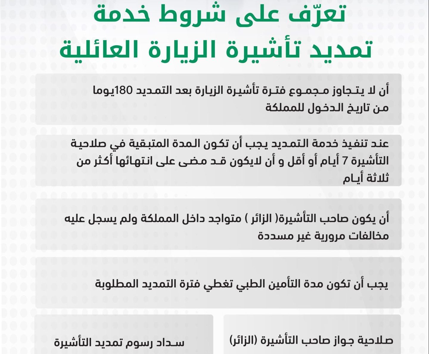 تمديد تأشيرة الزيارة العائلية