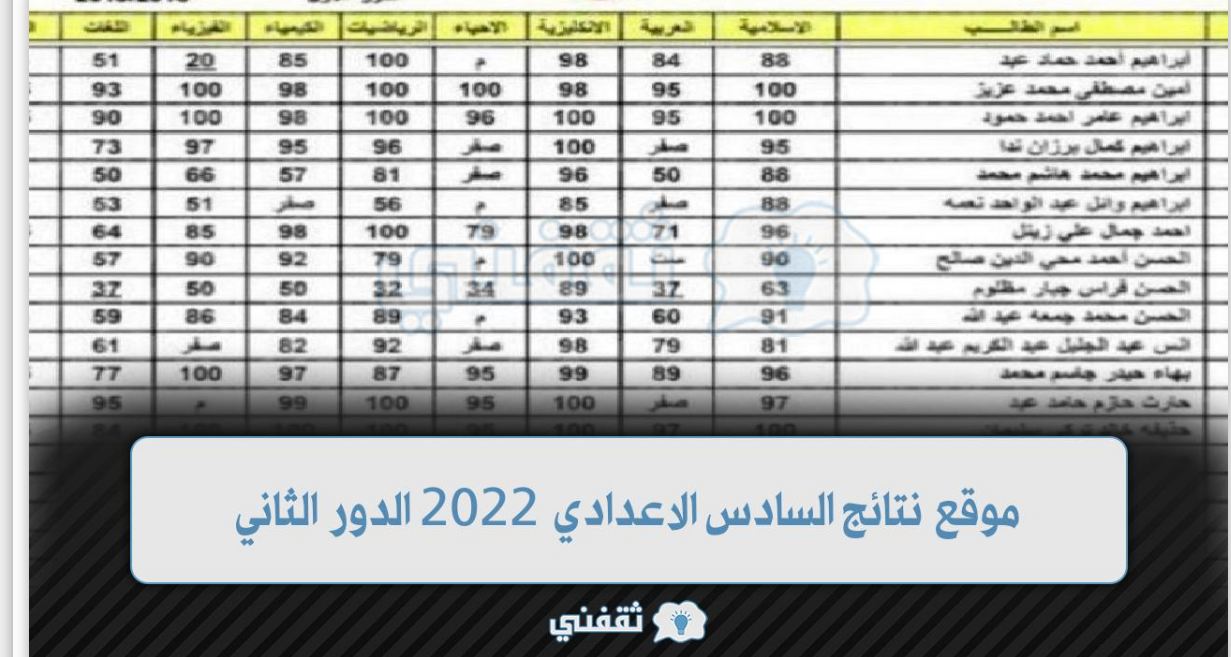 موقع نتائج السادس الاعدادي 2021 الدور الثاني