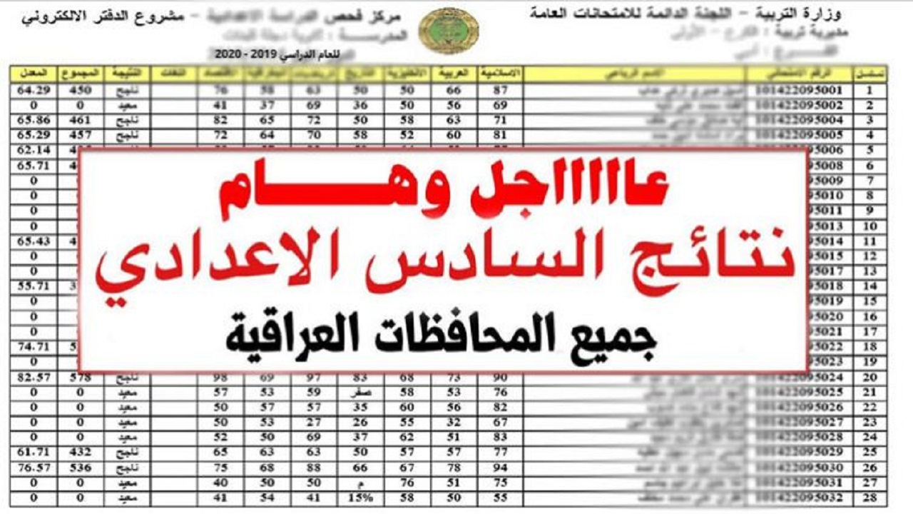 Results.. استخرج نتيجة السادس الاعدادي الدور الثاني عبر موقع وزارة التربيه والتعليم