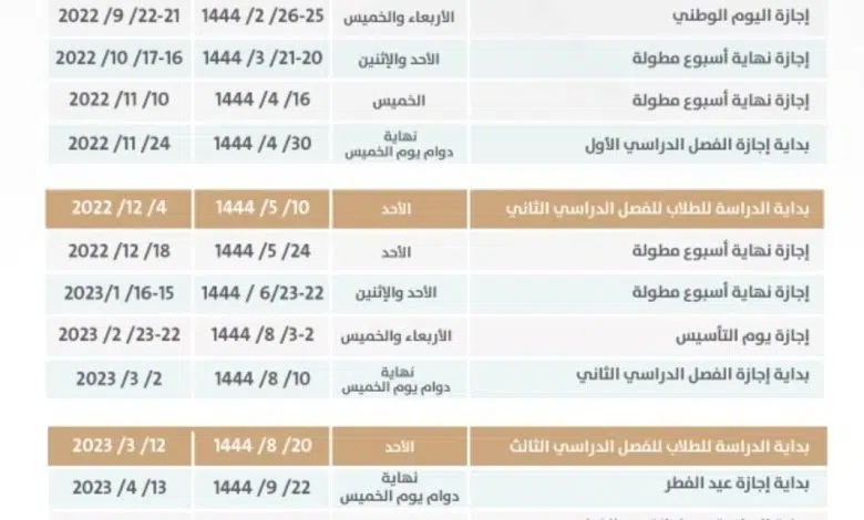 تقويم الفصل الدراسي الأول 1444هـ