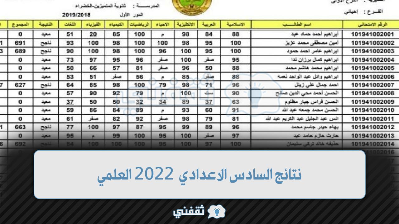 نتائج السادس الاعدادي 2022 العلمي