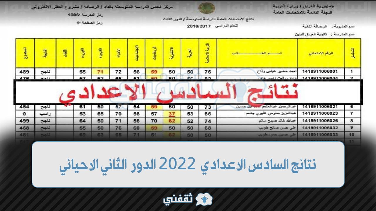 نتائج السادس الاعدادي 2022 الدور الثاني الاحيائي