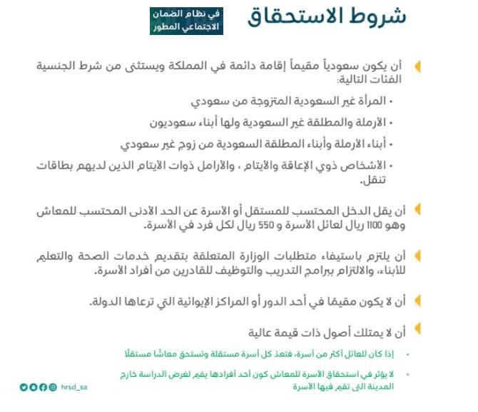 شروط استحقاق الضمان الاجتماعي 1444 رابط منصة الدعم والحماية الاجتماعية sbis.hrsd.gov.sa