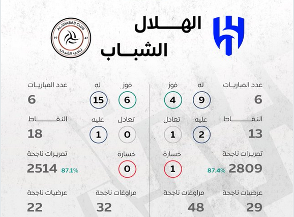 ثقفني
