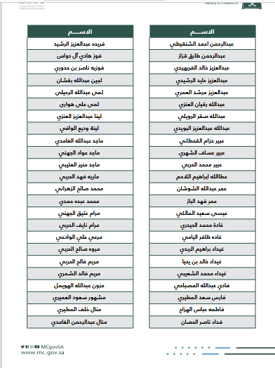 ثقفني