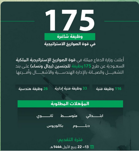 وزارة الدفاع