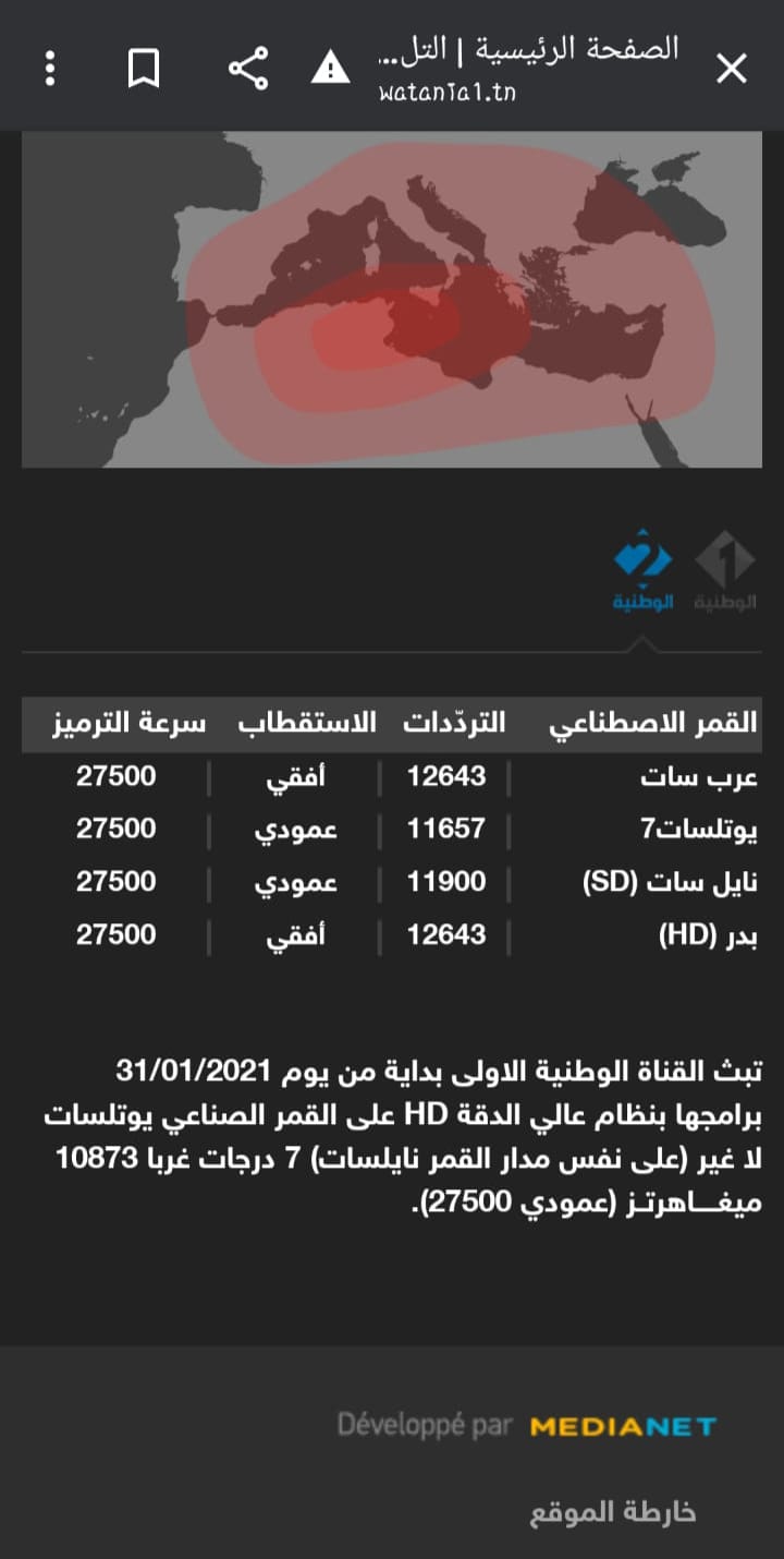 تردد قناة الوطنية التونسية 