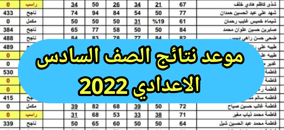 نتائج الصف السادس الاعدادي 2022