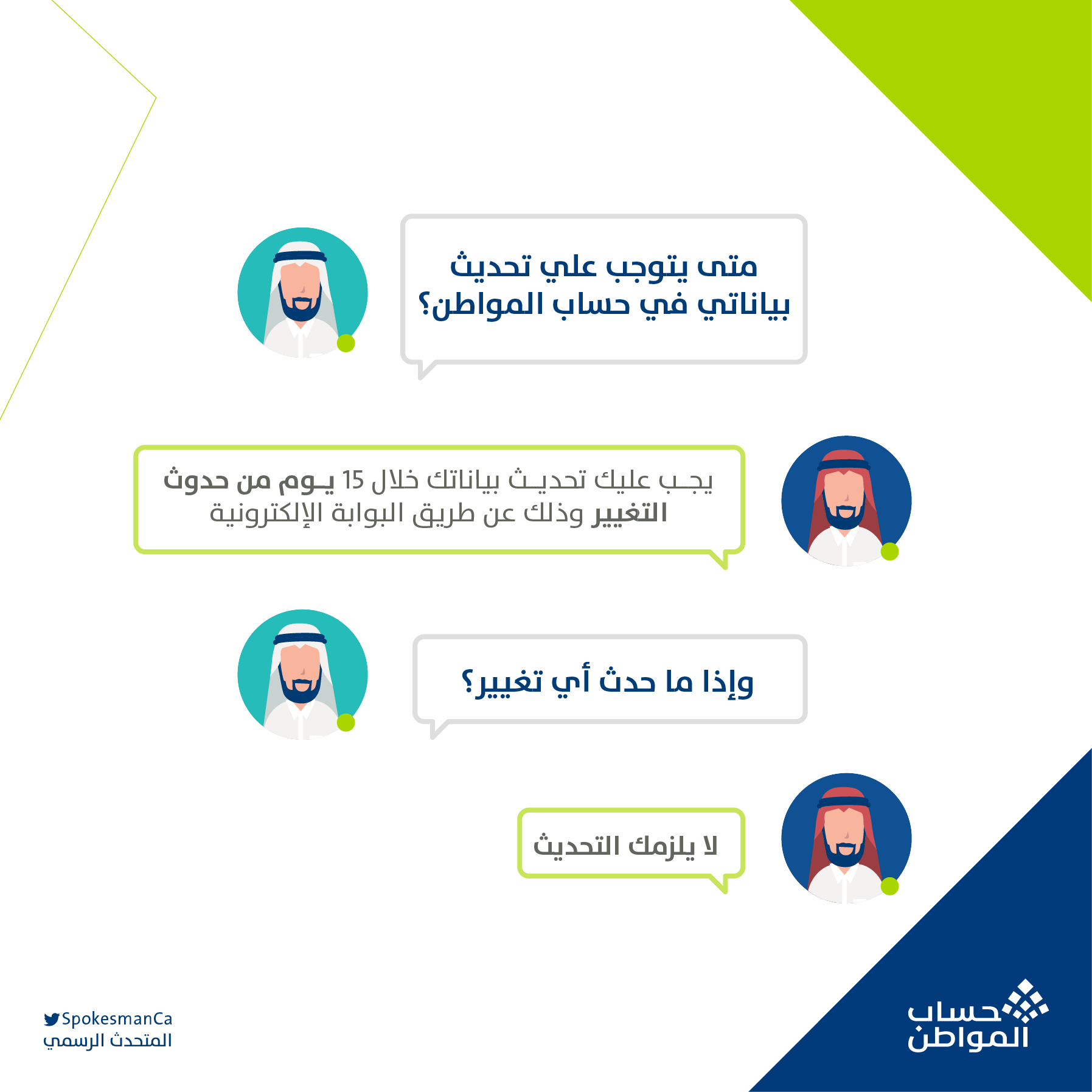 متى يجب على الفرد تحديث بياناته على حساب المواطن