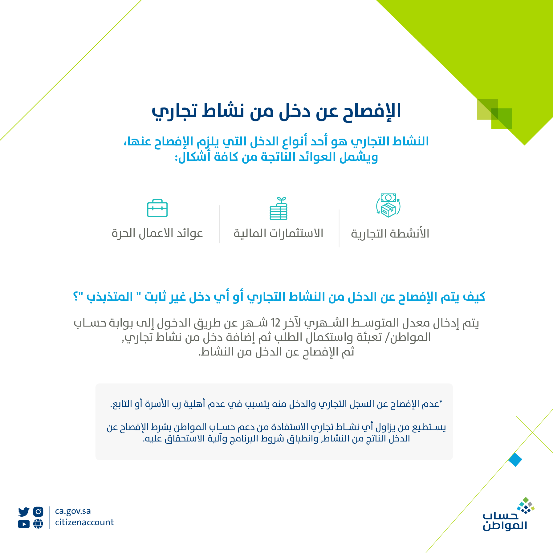 أنواع الدخل التي يجب على المستفيد من حساب المواطن الإفصاح عنها