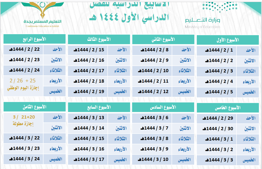 Screenshot 2022 07 20 at 07 27 51 عرض تقديمي في PowerPoint التقويم الدراسي 1444 هـ - مدونة التقنية العربية