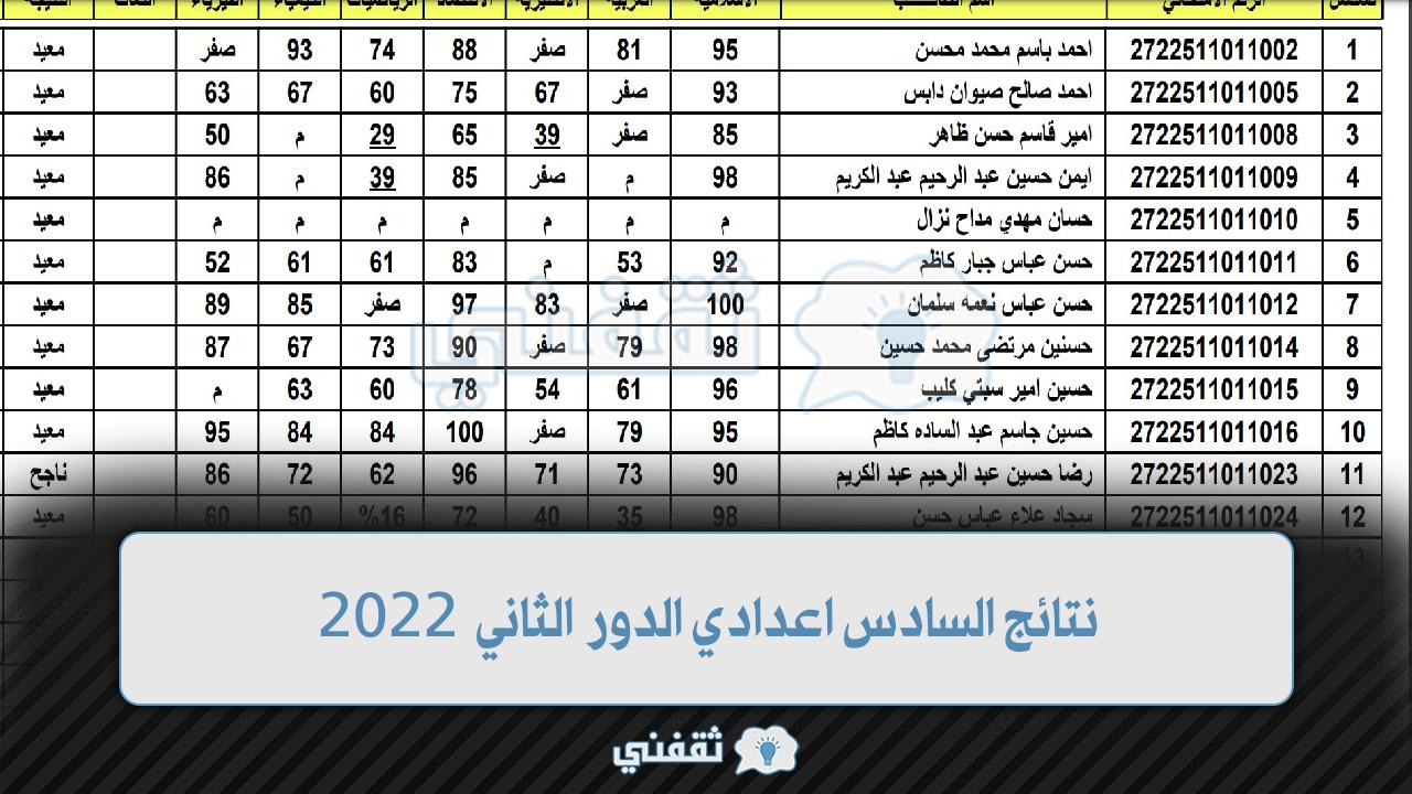 نتائج السادس اعدادي الدور الثاني 2022