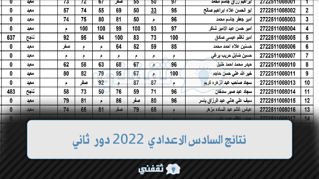 نتائج السادس الاعدادي 2022 دور ثاني