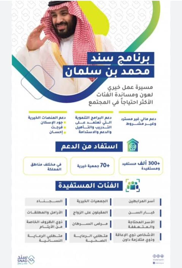 طلب مساعدة مالية من محمد بن سلمان بسهولة أسرار جديدة تعرفها لأول مرة 1447