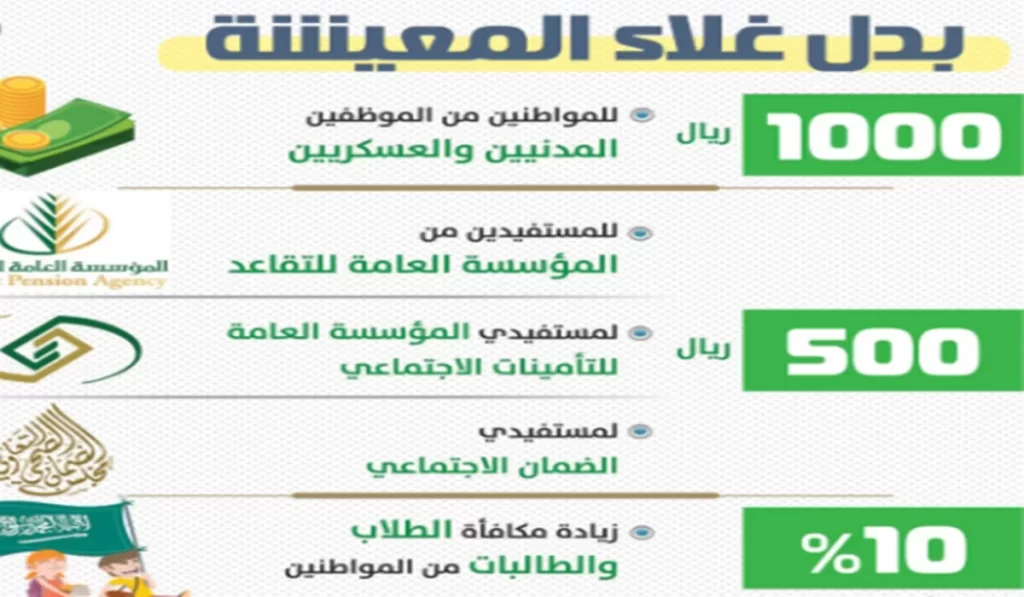 حقيقة صرف بدل غلاء المعيشة 1444
