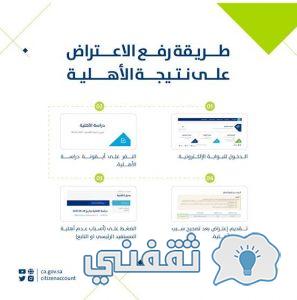تقديم اعتراض على أهلية حساب المواطن