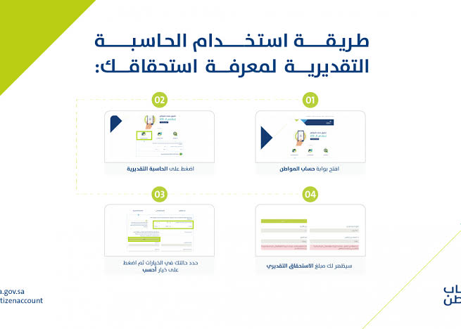 حاسبة حساب المواطن