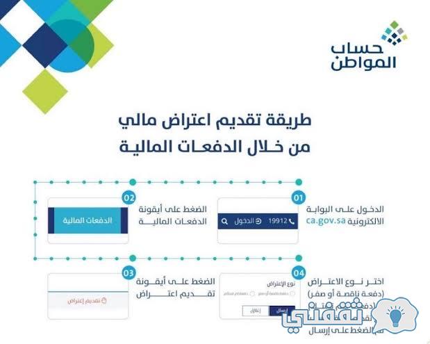 خطوات تقديم اعتراض حساب المواطن 1444