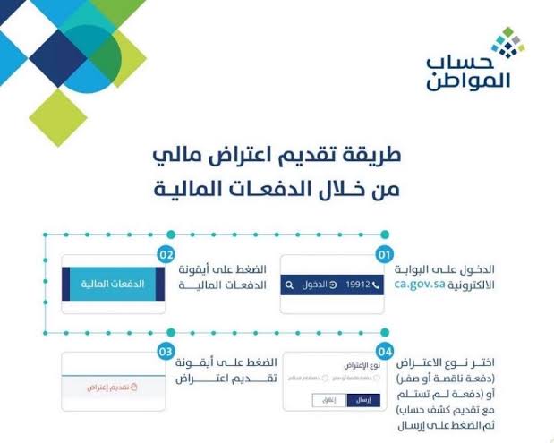 طريقة تقديم اعتراض مالي على حساب المواطن