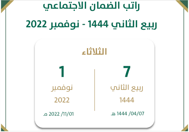موعد صرف الضمان الاجتماعي المطور