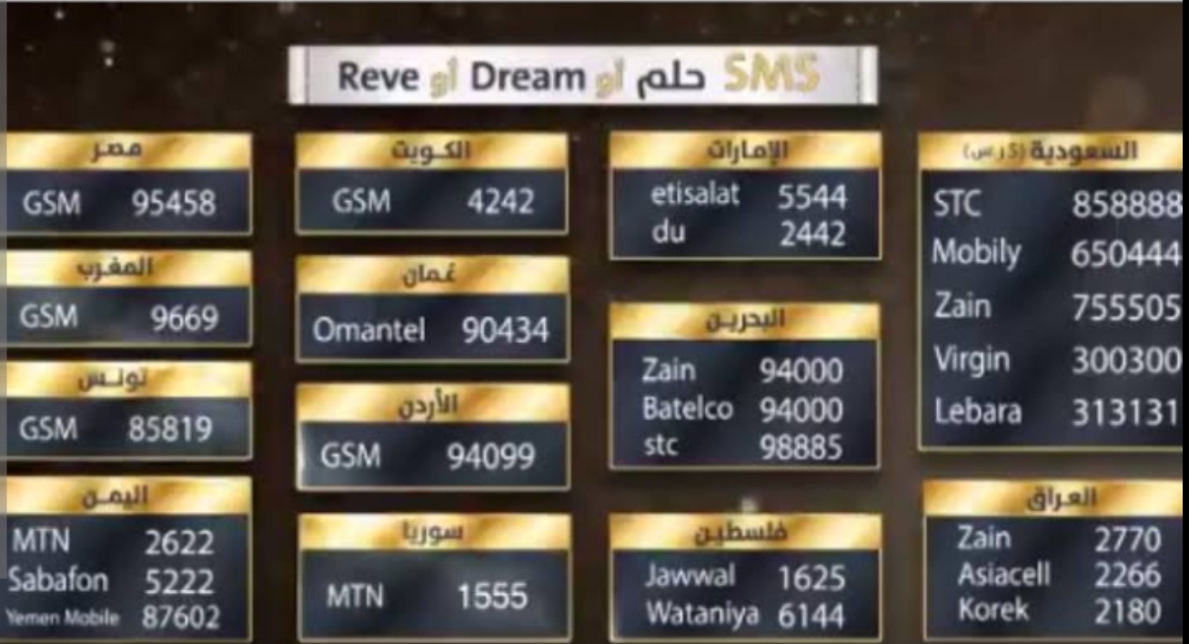 مسابقة الحلم 2023 تعلن عن مفاجأة سارة لأول مرة