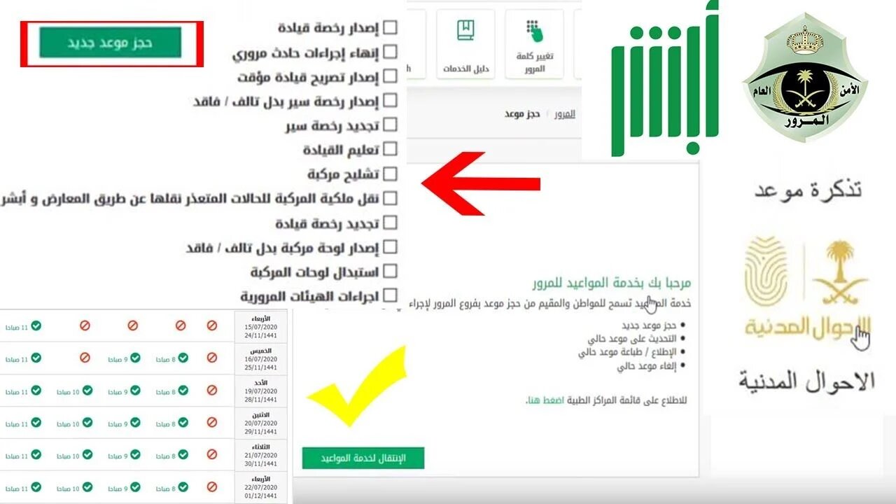 إسقاط المركبات عن طريق أبشر