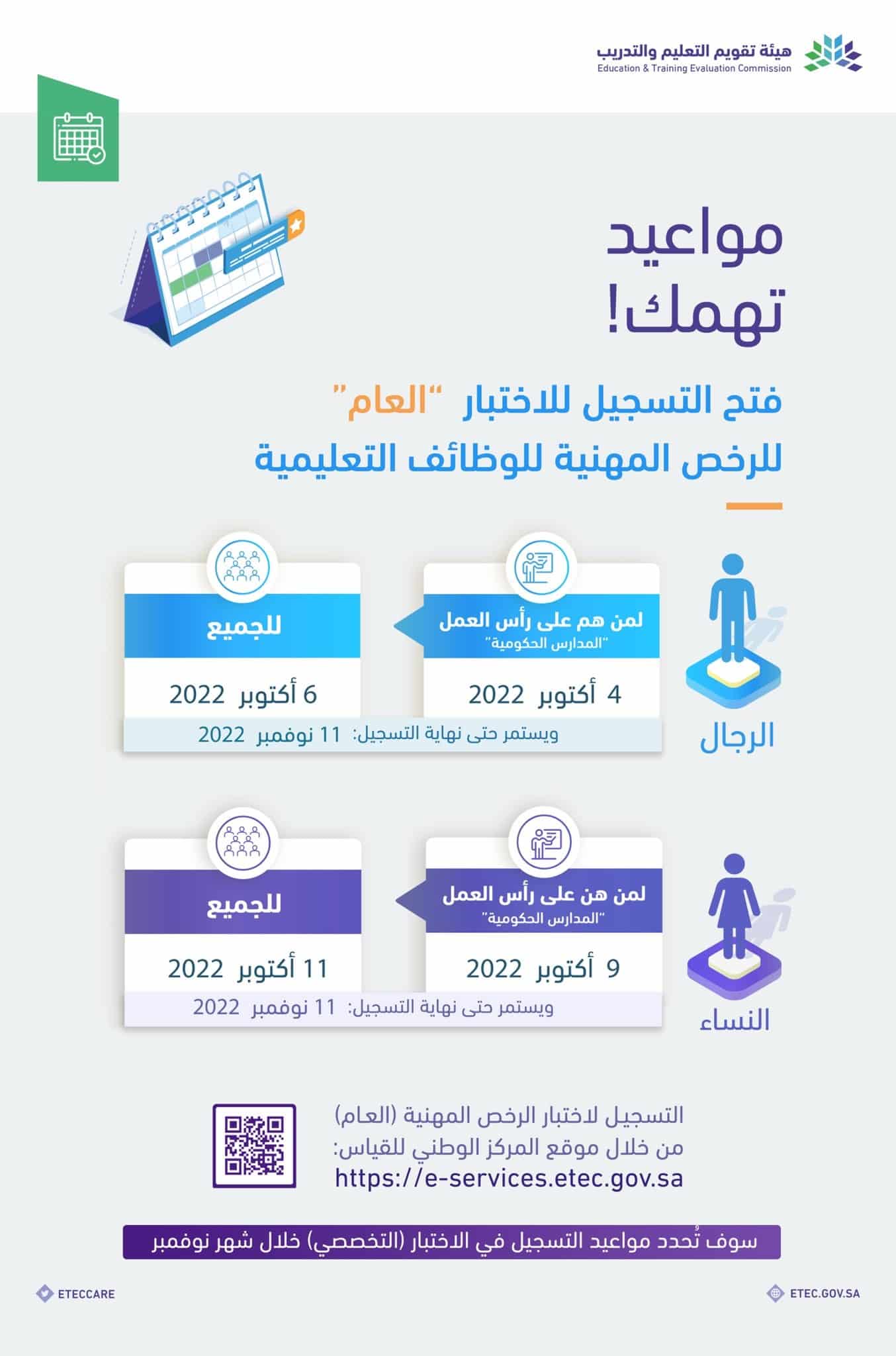 اختبار الرخص المهنية للمعلمين والمعلمات