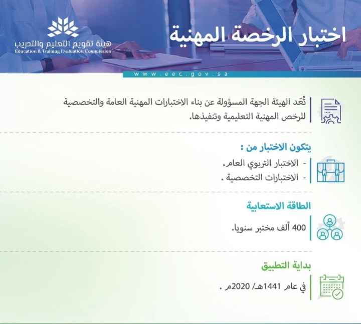 شروط إصدار الرخصة المهنية للمعلمين