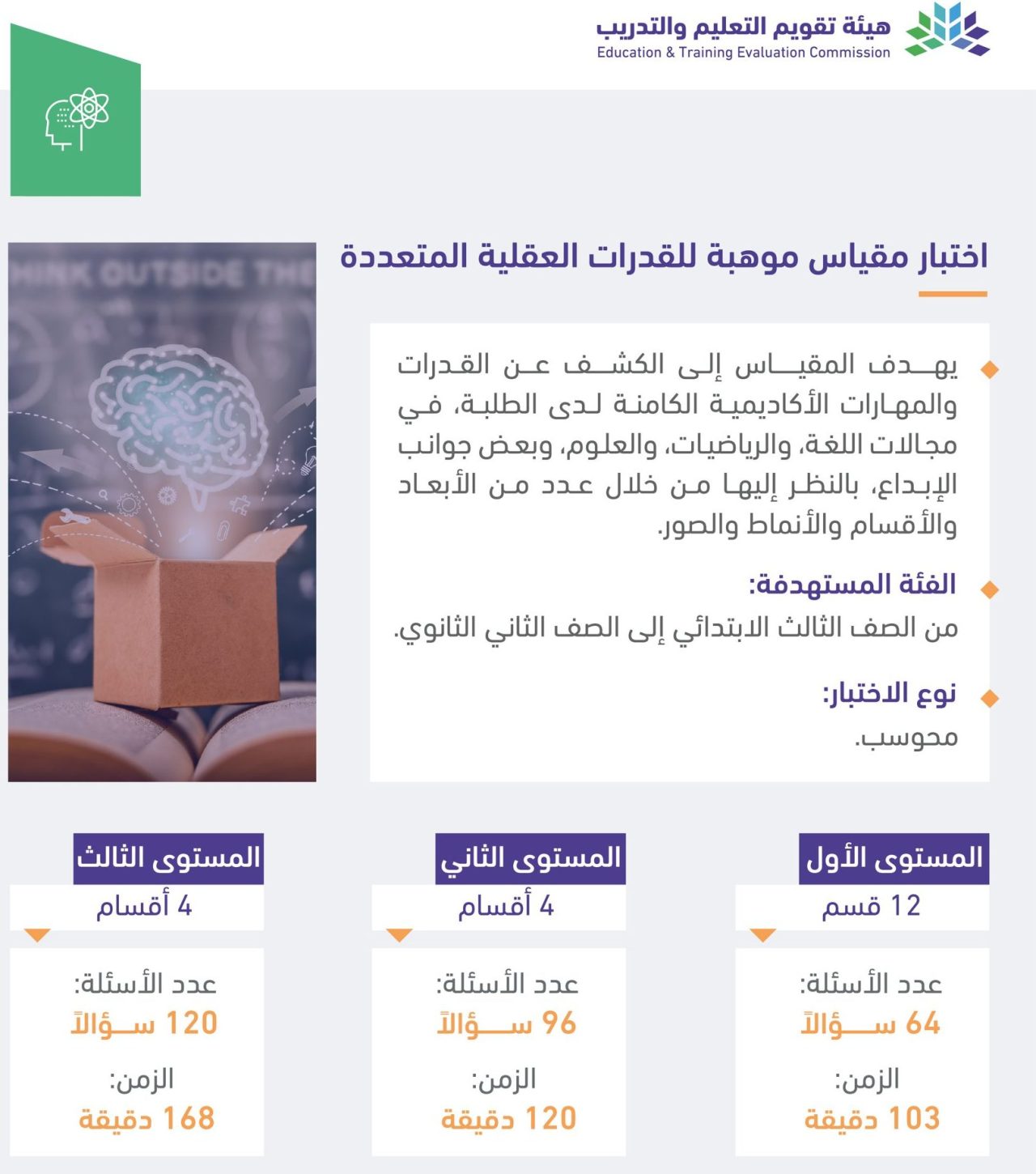 رسوم التسجيل في مقياس موهبة