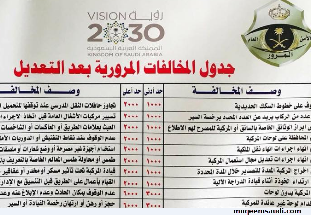 جدول أسعار المخالفات المرورية الجديد 2022 في السعودية 