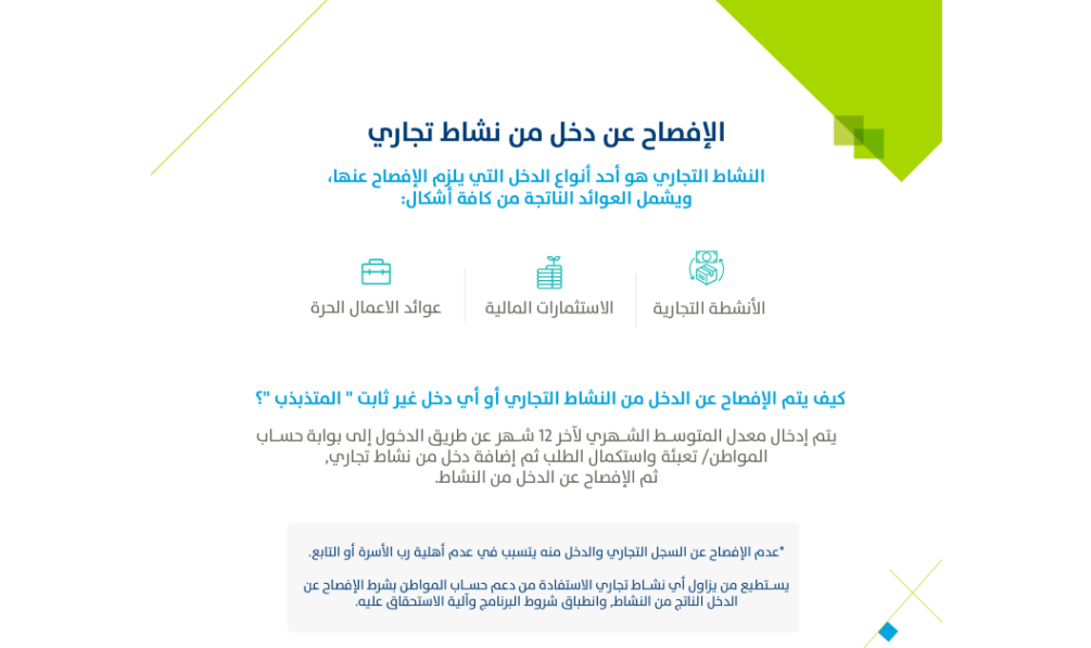 تحديث بيانات حساب المواطن
