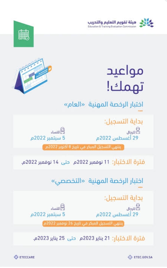 خطوات التسجيل في اختبارات الرخصة المهنية للمعلمين بعد تغيير مواعيد التسجيل 1444