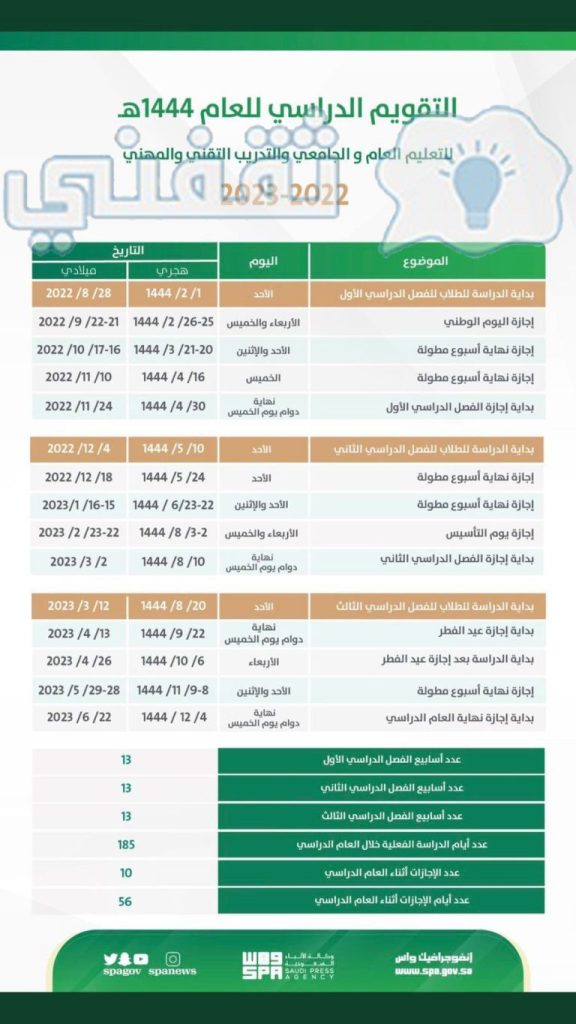 الدوام الشتوي للمدارس بالسعودية