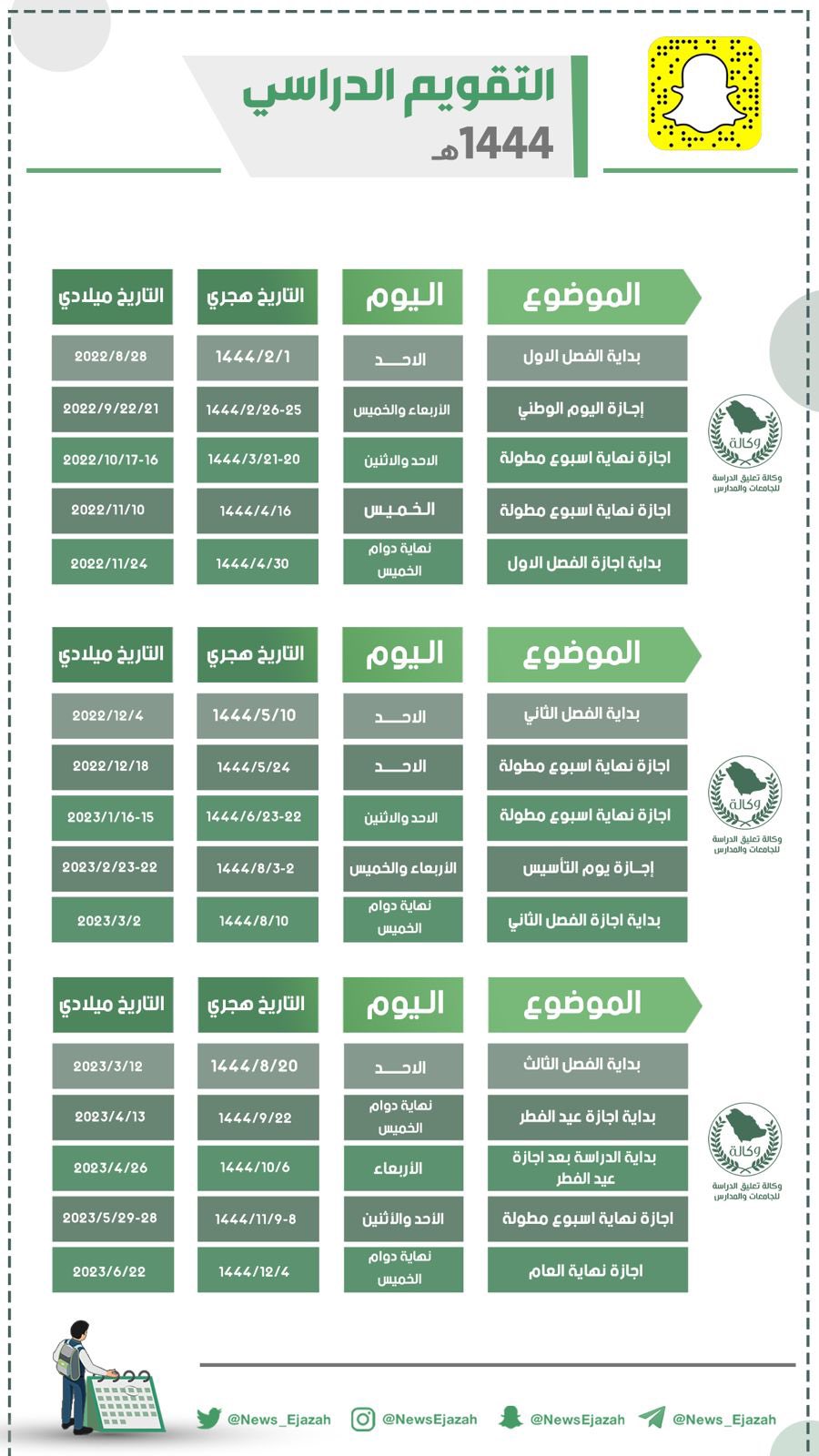جدول الإجازات المدرسية 1444