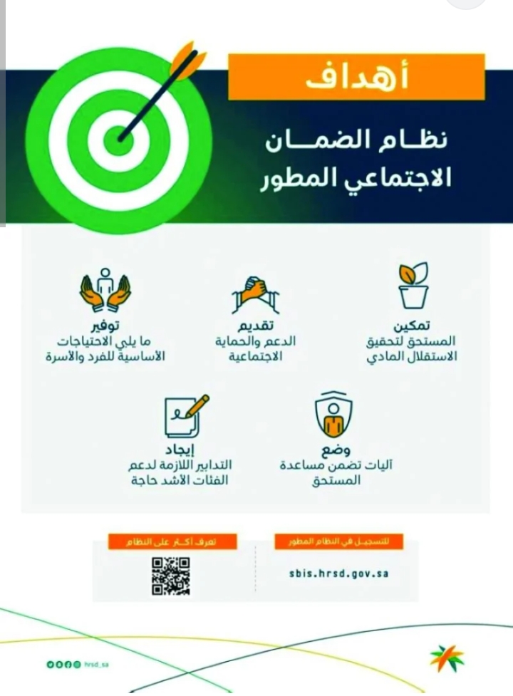 شروط الضمان الاجتماعي المطور 1444